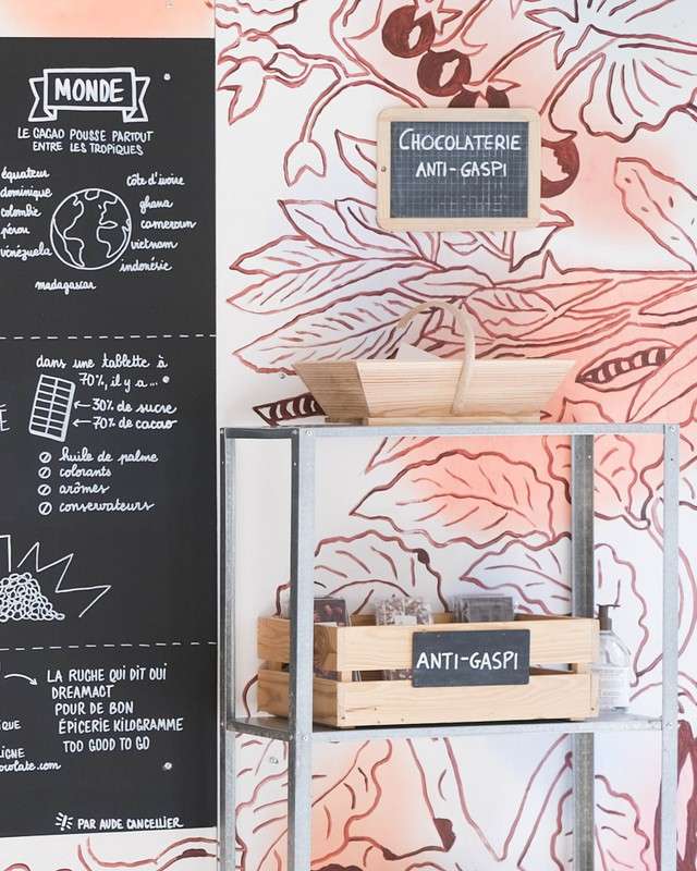 Fresque pédagogique sur le chocolat