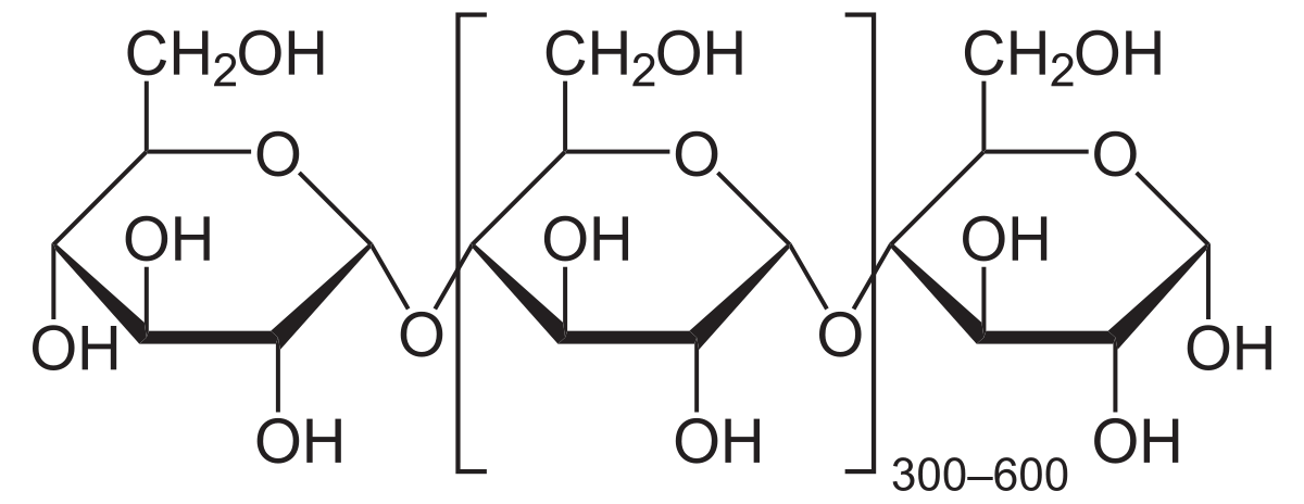 Que faire avec du glucose ?